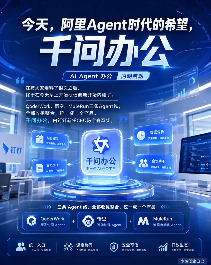 今天阿里也出了自家的AI Agent，就是把QoderWor-小鱼项目网