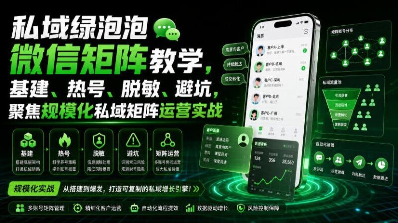 【2026.07.29】私域微信矩阵运营实战：从基建到热号，教你避坑脱敏，规模化运营全攻略-小鱼项目网
