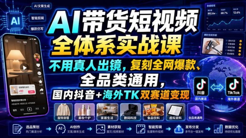 【2026.07.29】AI带货短视频实战全攻略:无需真人出镜,复刻爆款,覆盖全品类,国内抖音与海外TK双赛道变现!-小鱼项目网