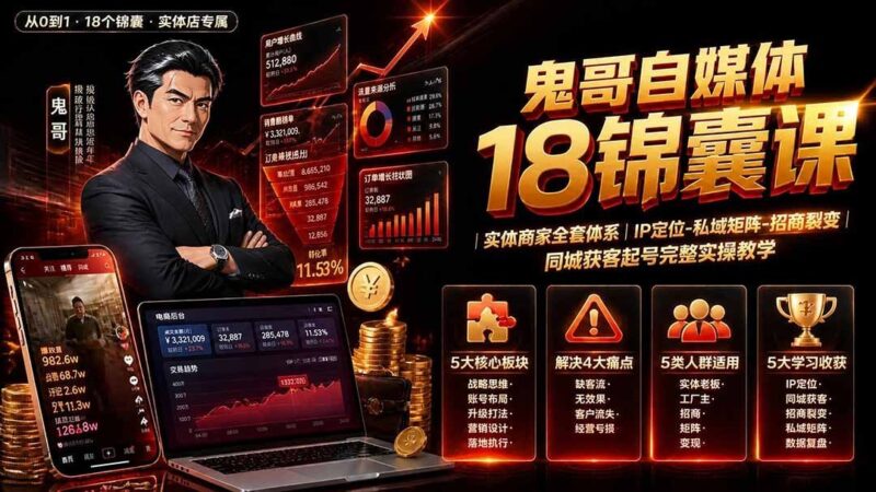 【2026.07.31】鬼哥自媒体18锦囊:实体商家IP变现全攻略,从定位到裂变一站式实操指南-小鱼项目网