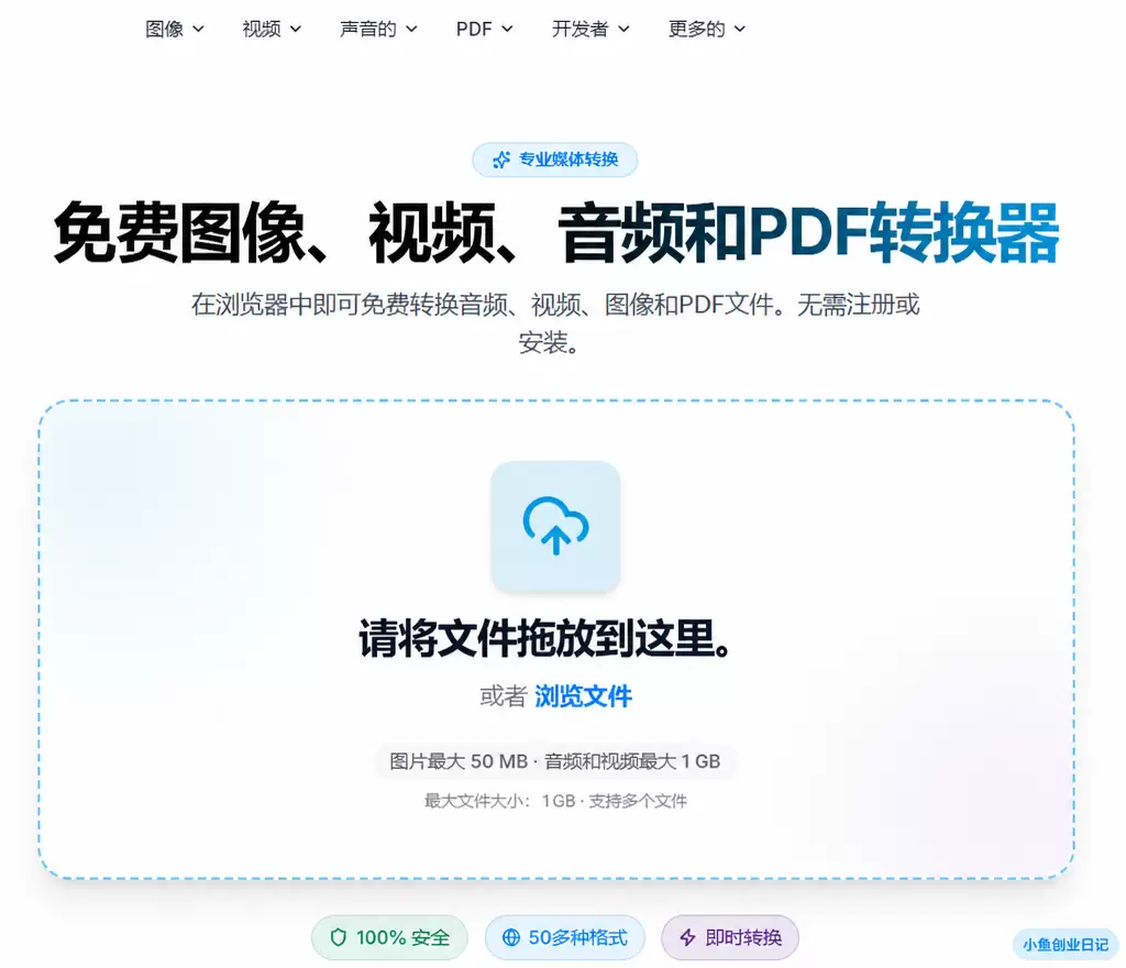 看图，给大家分享一个能转换图片、视频、-小鱼项目网