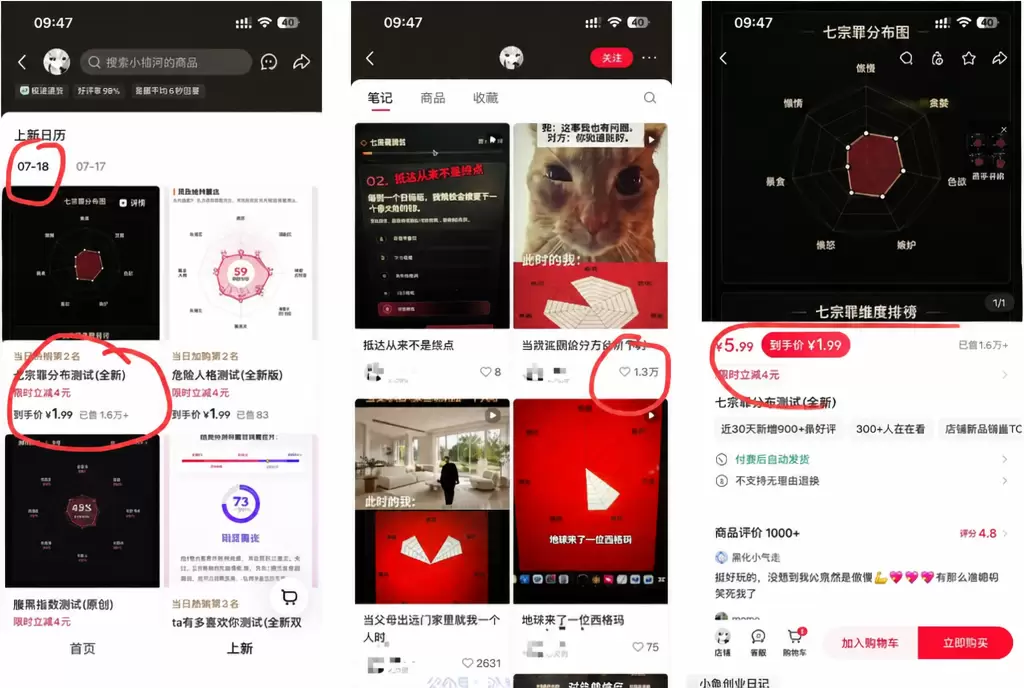 看图，给大家分享一个测试类的虚拟爆款 半个月卖1.6万单赚3-小鱼项目网