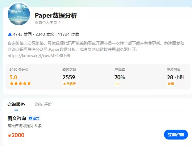 小鱼严选搞钱信息差： 有一点点专业的内容，就会成为收费门槛-小鱼项目网