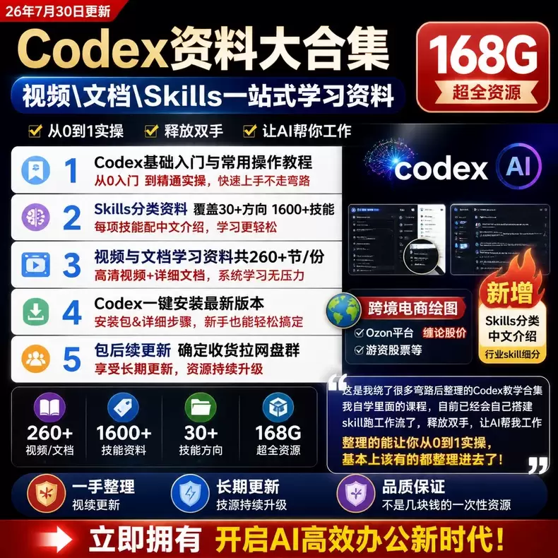 虚拟产品 407. 26年最新Codex资料大合集｜视频+文-小鱼项目网