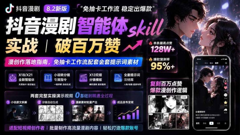 【2026.08.03】抖音漫剧智能体skill实战｜破百万赞漫创作落地指南，免抽卡工作流配套全套提示词素材-小鱼项目网