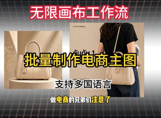 【2026.08.03】电商主图批量制作神器:无限画布工作流全攻略,多语言一键搞定!-小鱼项目网