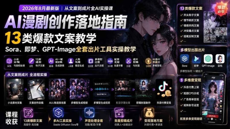 【2026.08.04】AI漫剧创作全攻略:13类爆款文案+全套出片工具实操教学-小鱼项目网