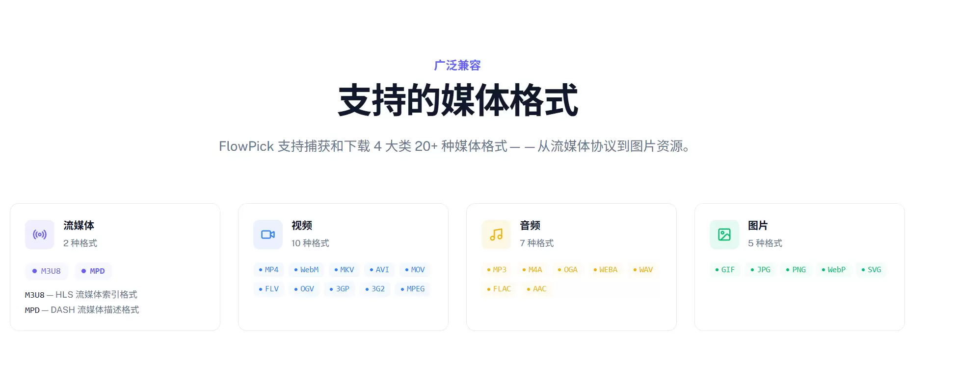 今天小鱼给大家推荐一个**视频下载器 & 媒体嗅探器浏览器扩-小鱼项目网