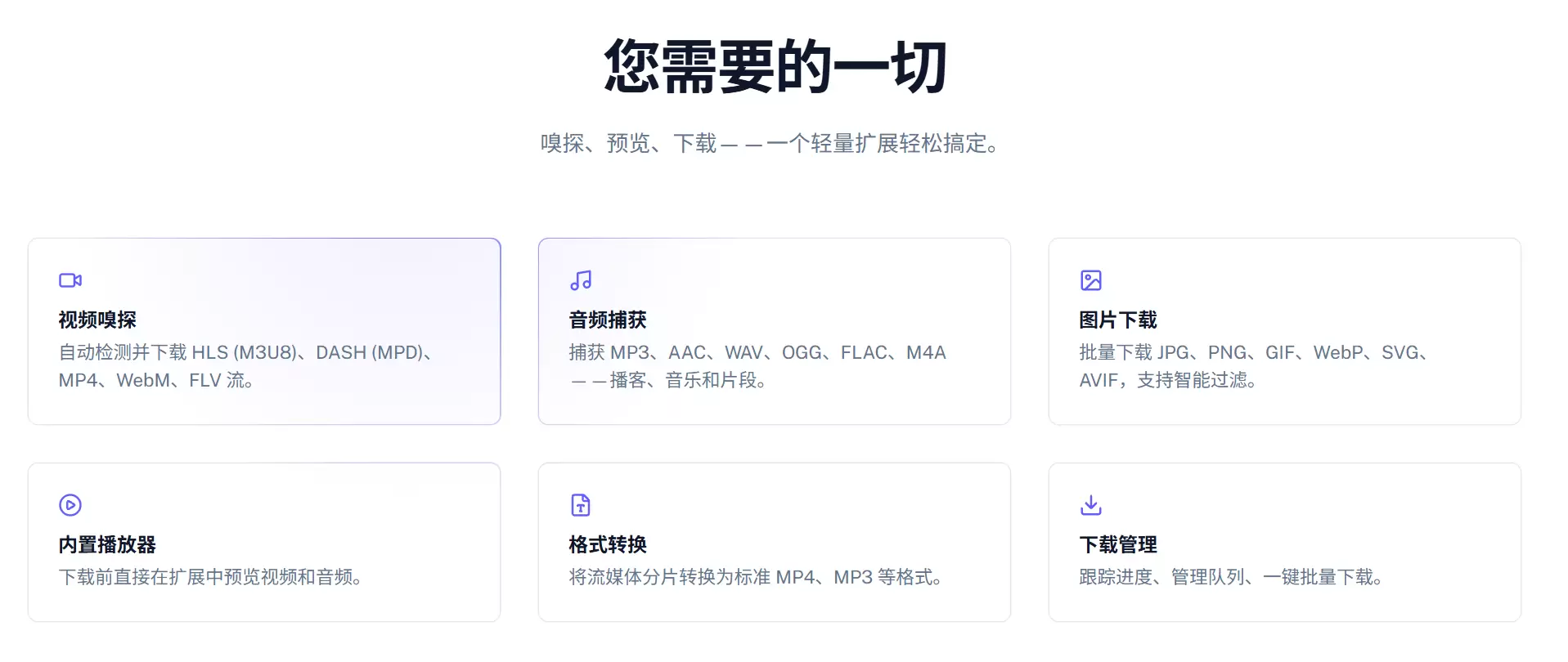 今天小鱼给大家推荐一个**视频下载器 & 媒体嗅探器浏览器扩-小鱼项目网