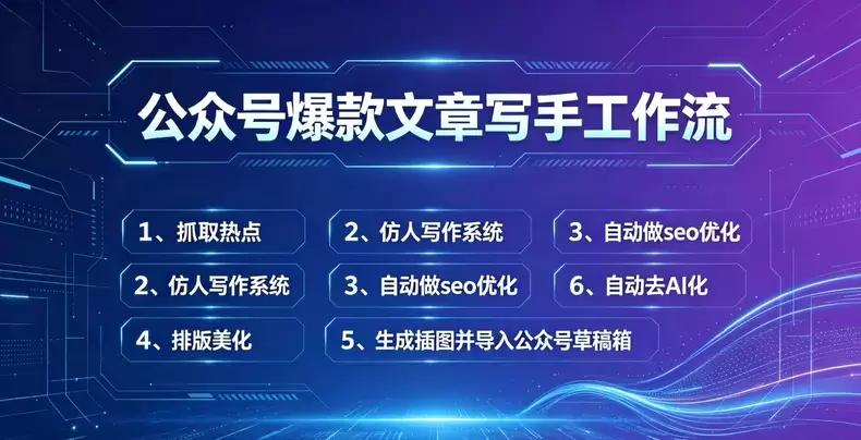 虚拟产品 414. 公众号全流程skill 真实测评好用-小鱼项目网