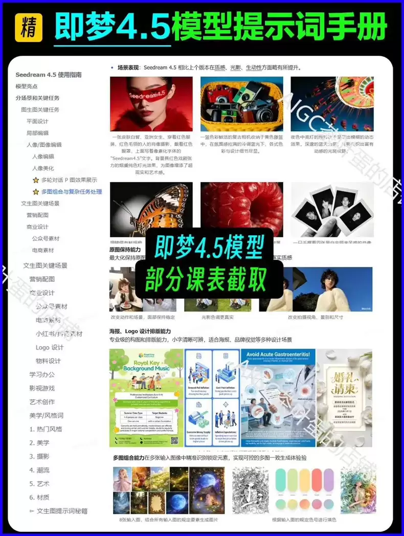 虚拟产品 413. 2026AI设计提示词合集即梦提示词 链-小鱼项目网