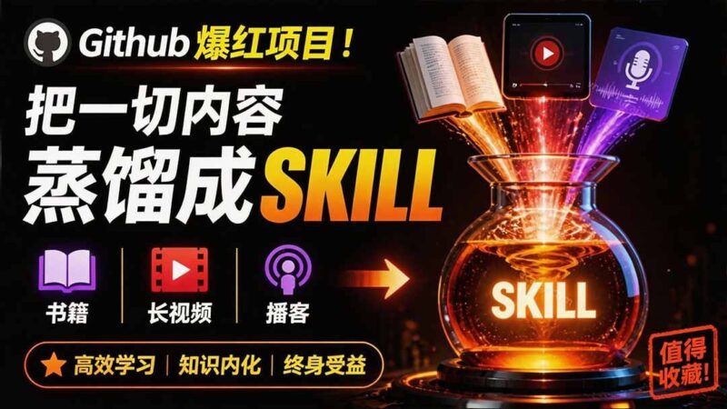【2026.08.10】把任何书、长视频、播客蒸馏成AI工具,GitHub 6.7K Star 的开源项目火了!-小鱼项目网