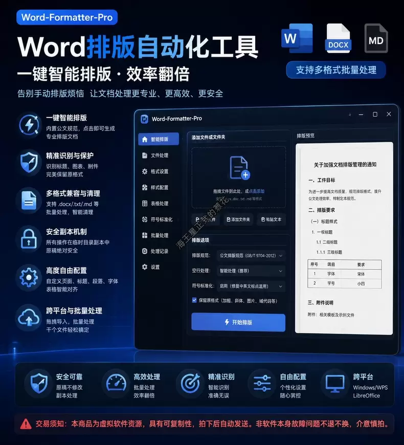 虚拟产品 418. Word排版自动化工具 一键智能排版：内-小鱼项目网