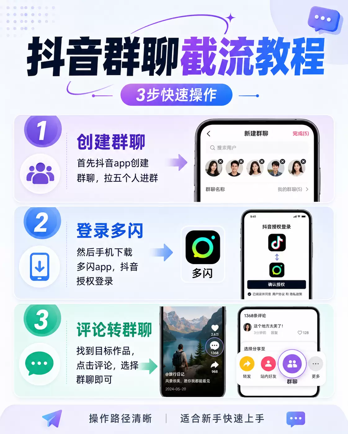 **精华资料：** 群友投稿 - 188元的抖音群聊截流教程-小鱼项目网