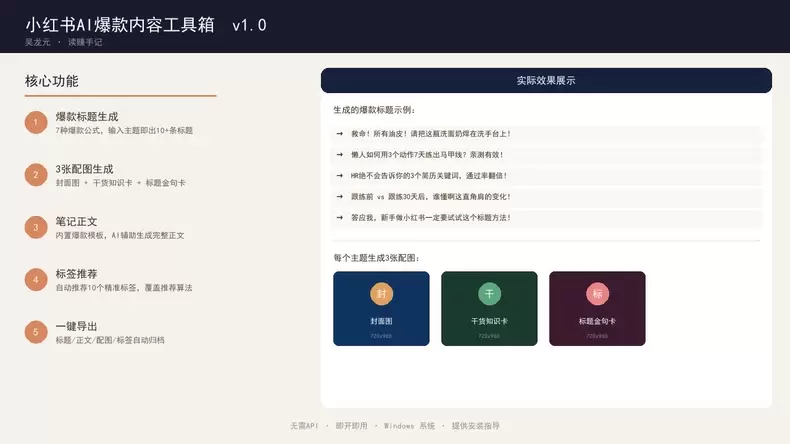 虚拟产品 426. 【小红书创作工具】一键生成标题+3张配图-小鱼项目网