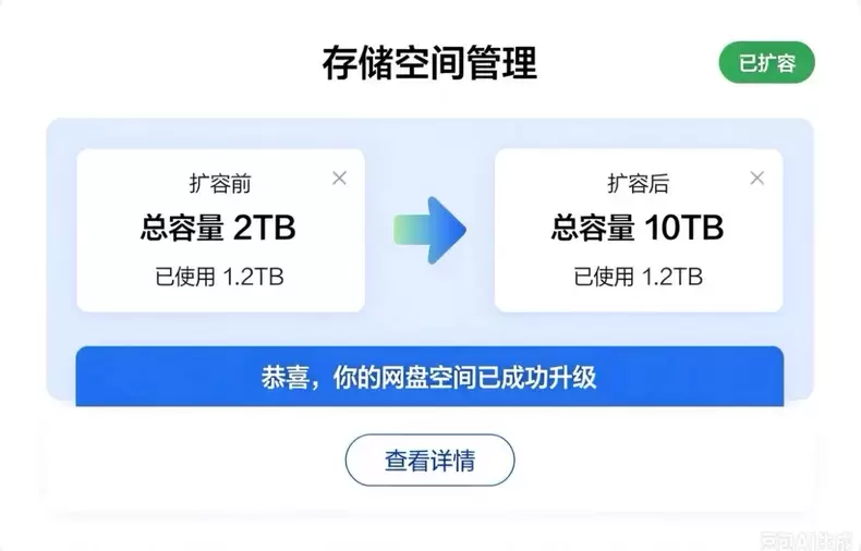 虚拟产品 423. 百度网盘10T扩容教程 本产品仅为教程-小鱼项目网