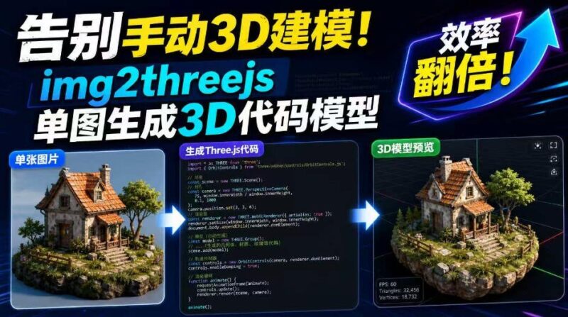 【2026.08.12】告别繁琐建模!img2threejs一键将图片转为3D代码,效率飙升!-小鱼项目网