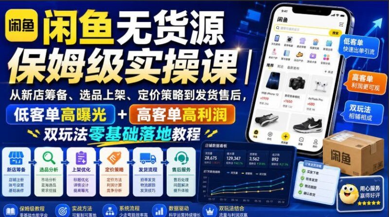 【2026.08.13】闲鱼无货源实战全攻略|新手开店到爆单,选品定价双策略,低客单引流+高客单盈利,从零轻松落地-小鱼项目网