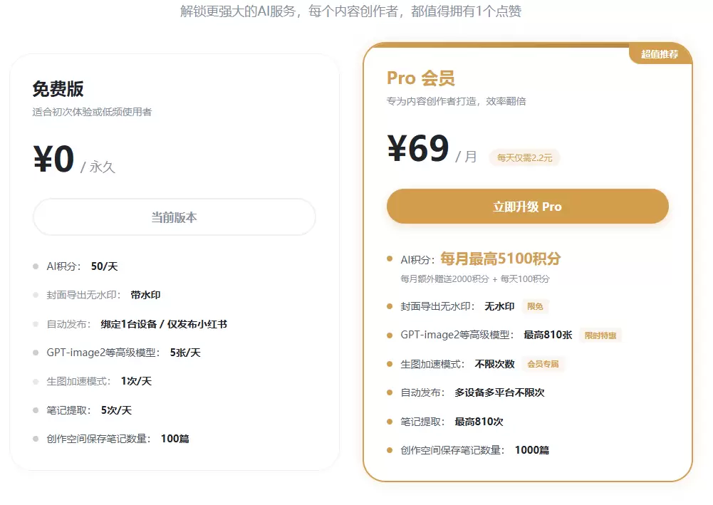 小鱼，有没有什么快速生成小红书爆款笔记的AI，或者软件？-小鱼项目网
