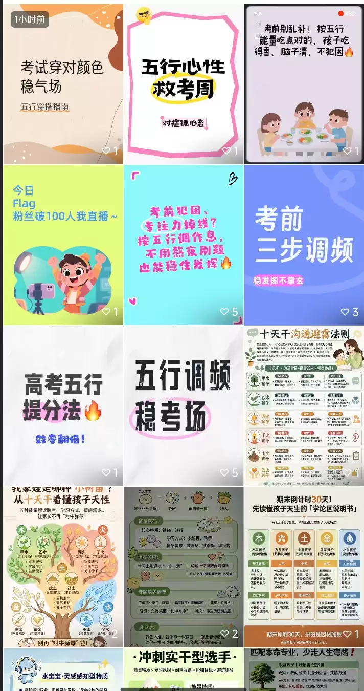 高客单玄学1：做号第一步是要让自己的内容有一致性-小鱼项目网