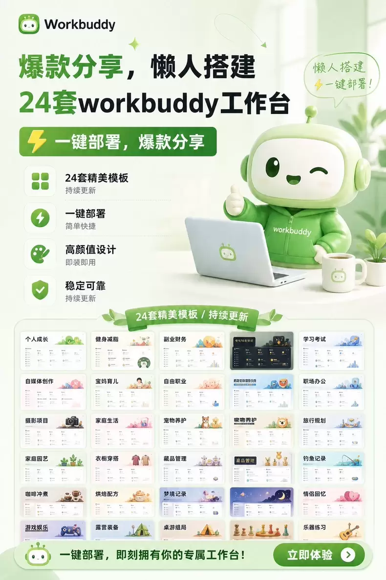 虚拟产品 438. WorkBuddy工作台模板资料包 多个-小鱼项目网