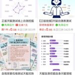 **高客单玄学5： **测一测天赋也是玄学的一个方向 比如这-小鱼项目网