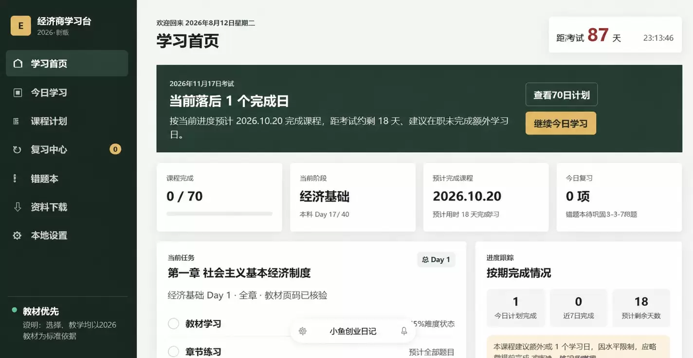 看图，刷到一个用 Codex 做的中级经济师学习台，把教材-小鱼项目网