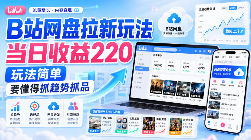 B站网盘拉新玩法当日收益220玩法简单要懂得抓趋势抓品