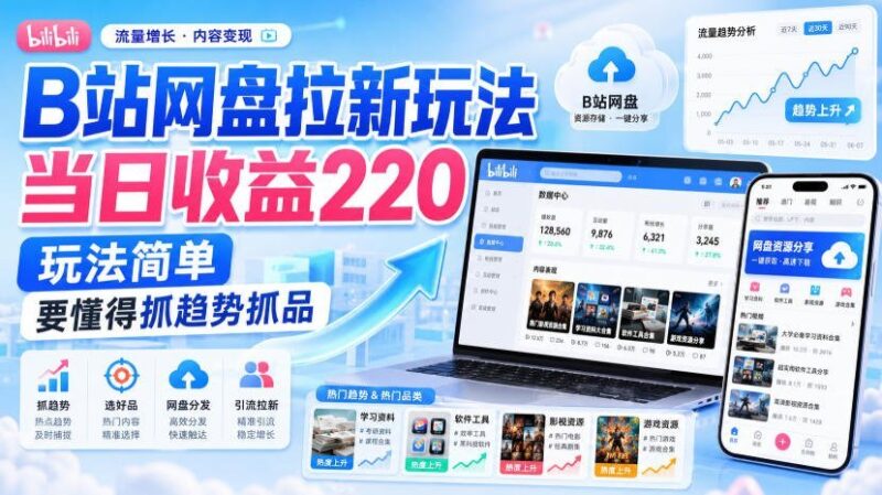 【2026.08.21】B站网盘拉新新玩法，日入220+，抓住趋势选对品，轻松上手！-小鱼项目网