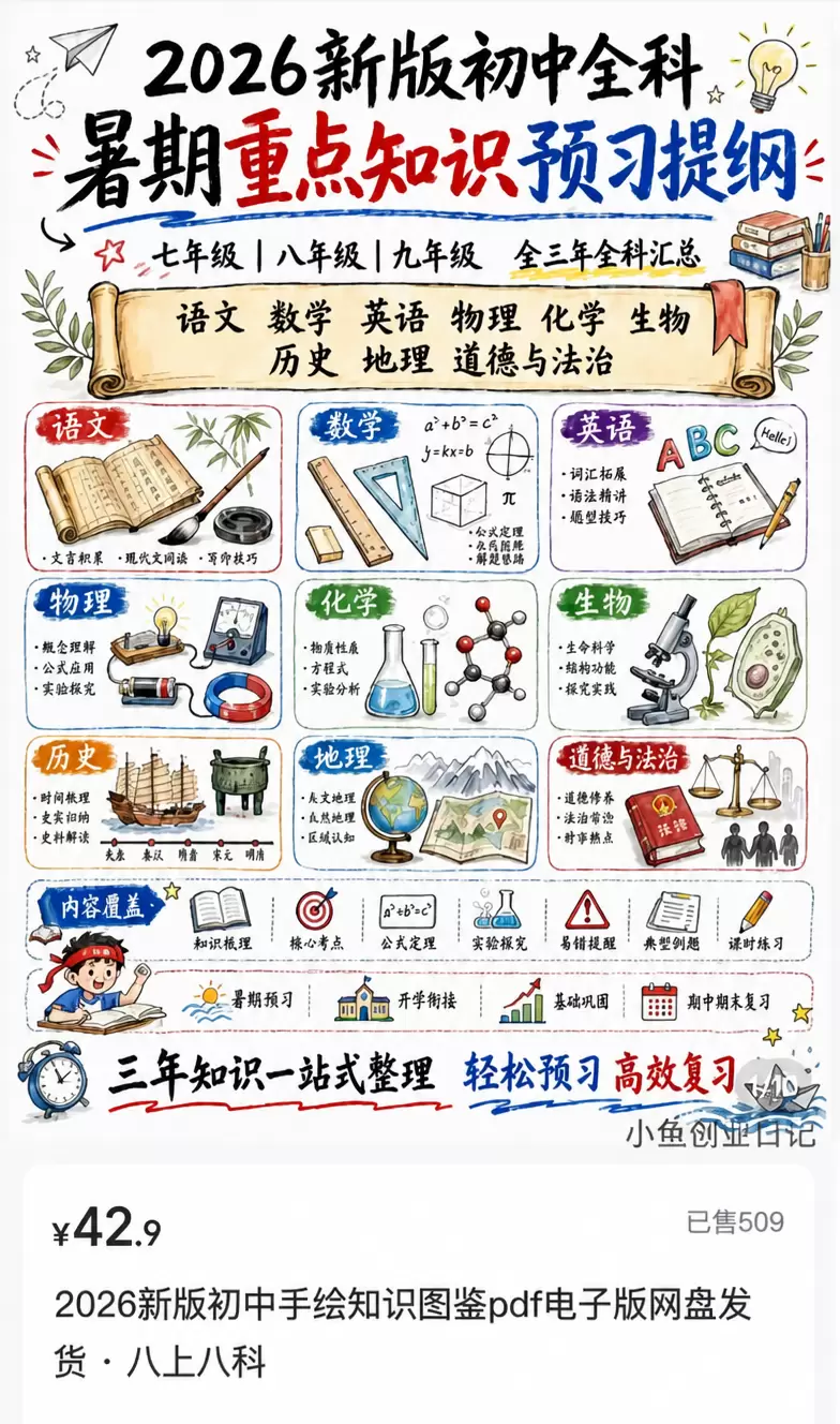 看图，把知识有趣化，可视化-小鱼项目网