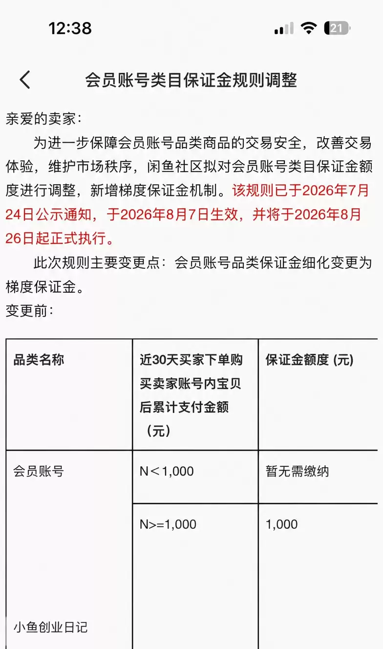 看图，群里做咸鱼的群友注意了，闲鱼越来越像传统电商平台了-小鱼项目网