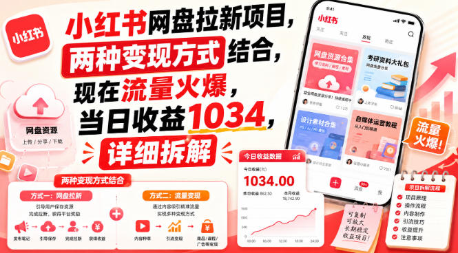 小红书网盘拉新项目,两种变现方式结合,现在流量火爆,当日收益1034,详细拆解