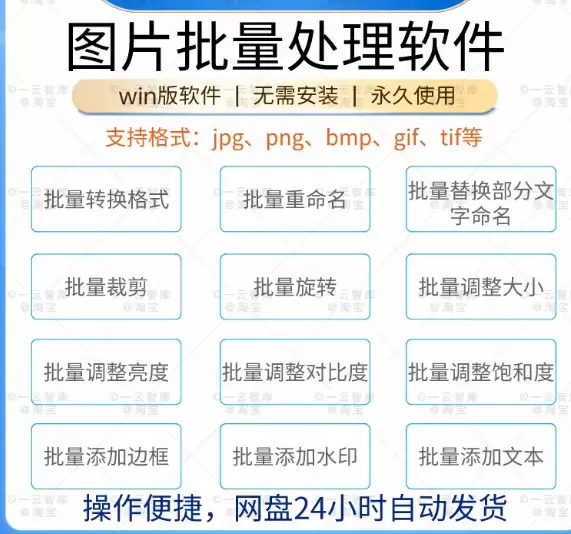 **淘宝选品41：**产品：图片批量处理软件 店铺链接-小鱼项目网