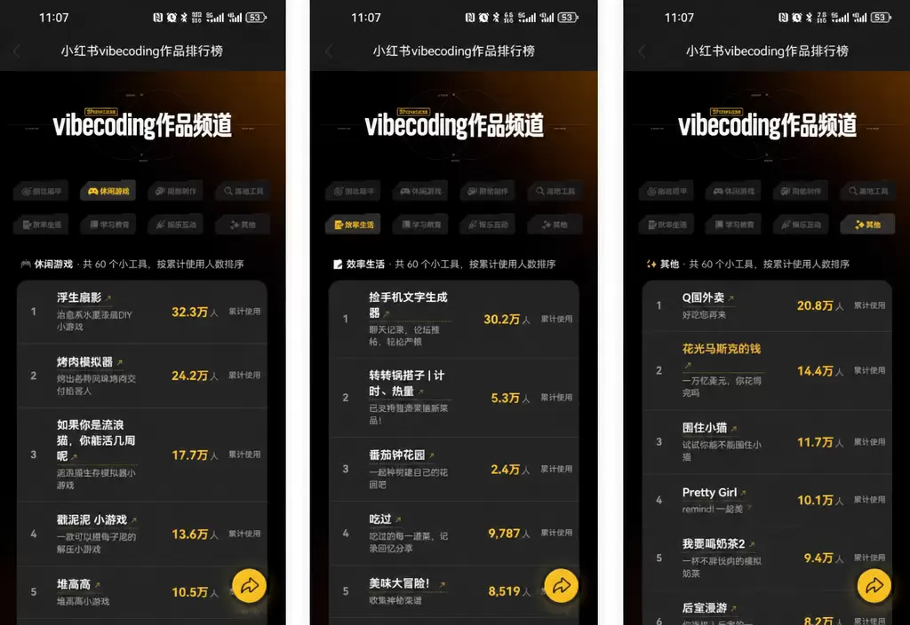 看图，小红书小工具排行榜也出来了，小红书上搜“小红书小工具”-小鱼项目网