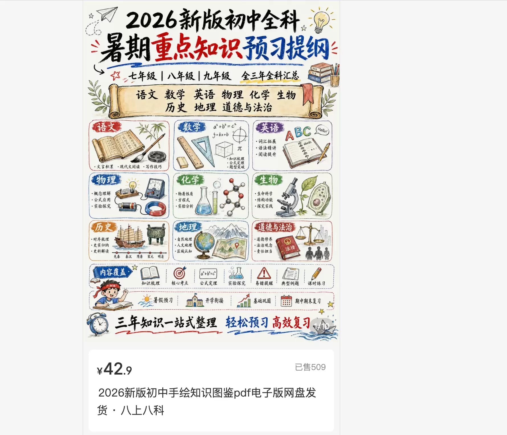 **小红书变现案例10. **手绘知识资料变现 10天增长了-小鱼项目网