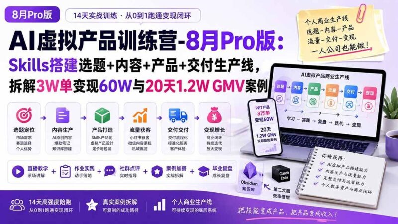 【2026.08.29】AI虚拟产品实战营Pro版:Skills全链路生产线拆解,从选题到交付,3W单变现60W与20天1.2W GMV案例深度复盘-小鱼项目网