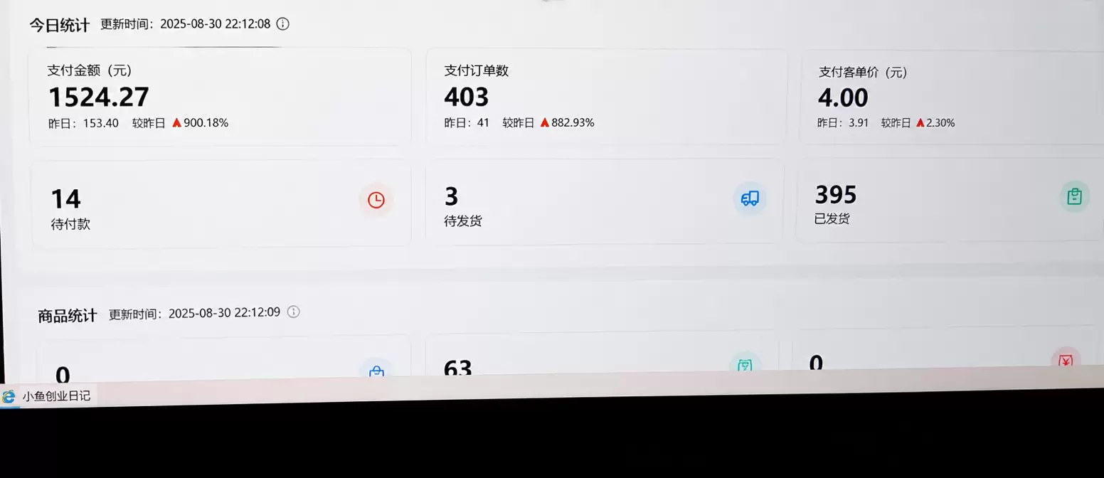 大家不要嫌弃赚小钱，永远不要低估闲鱼，也不要小看几块钱的东西-小鱼项目网