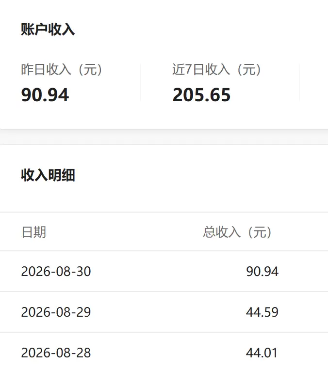做自媒体最重要的就一件事：开始动手。其余全是浮云-小鱼项目网