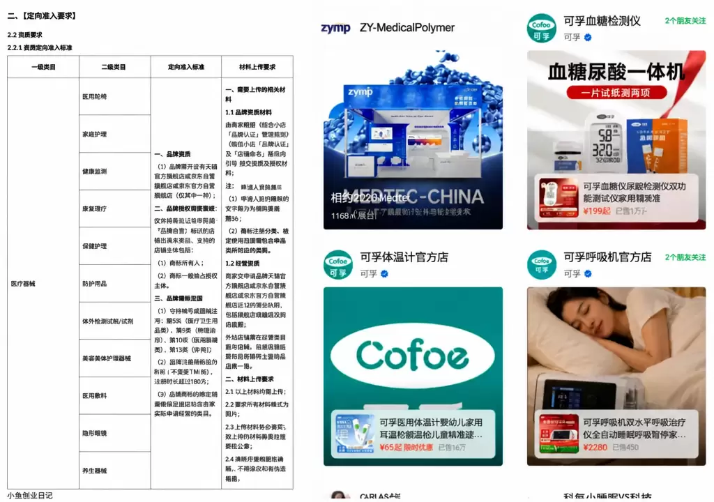 看图，微信小店医疗器械类目开放了 年初保健品-膳食营养品类目-小鱼项目网