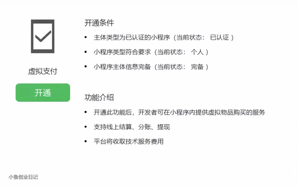之前一直和大家说的微信小程序个人支付，昨天彻底开放了 这件事-小鱼项目网