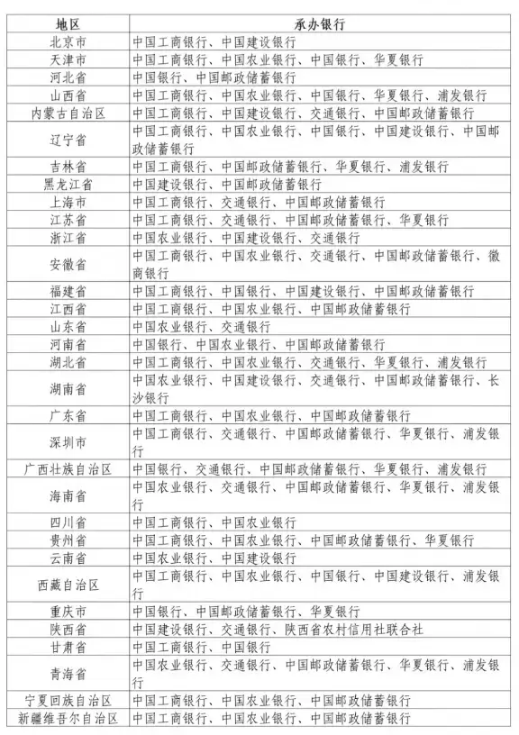 说个羊毛信息，群里做羊毛的，或者想赚点零花钱的-小鱼项目网