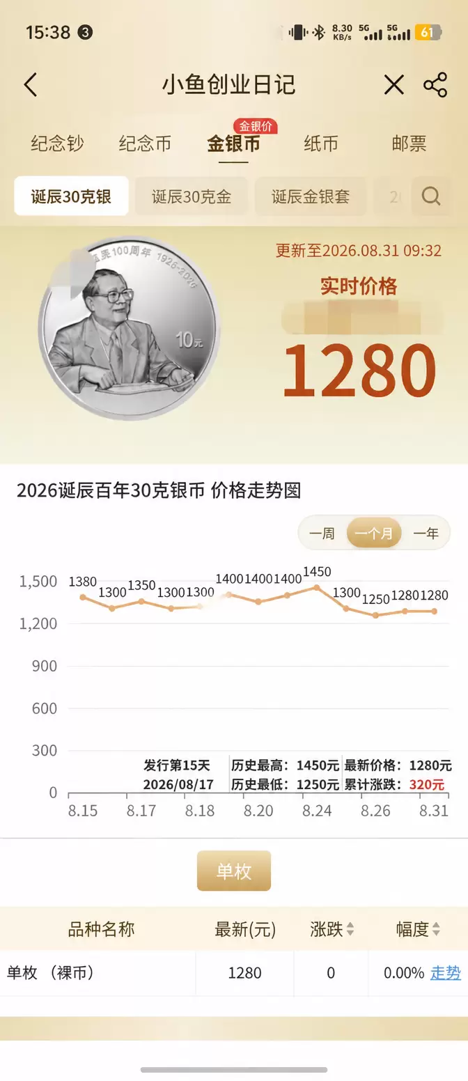 说个羊毛信息，群里做羊毛的，或者想赚点零花钱的-小鱼项目网