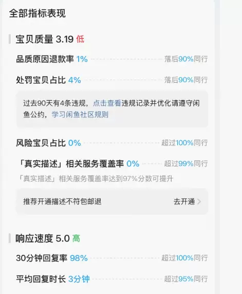 闲鱼低曝光、几十浏览且不出单，我们应该怎么排查问题？-小鱼项目网
