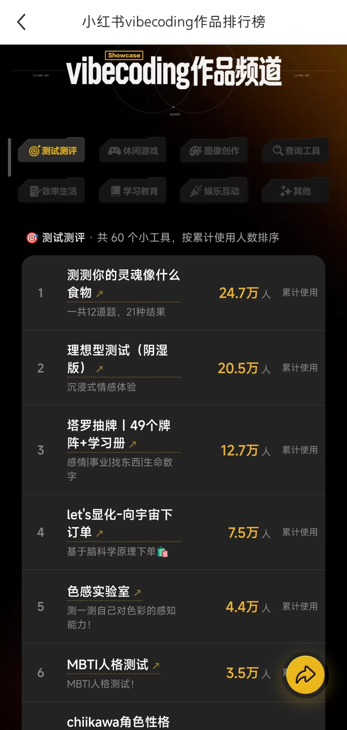 **赚钱点子118：**给大家分享一个我观察到的信息差 小红-小鱼项目网