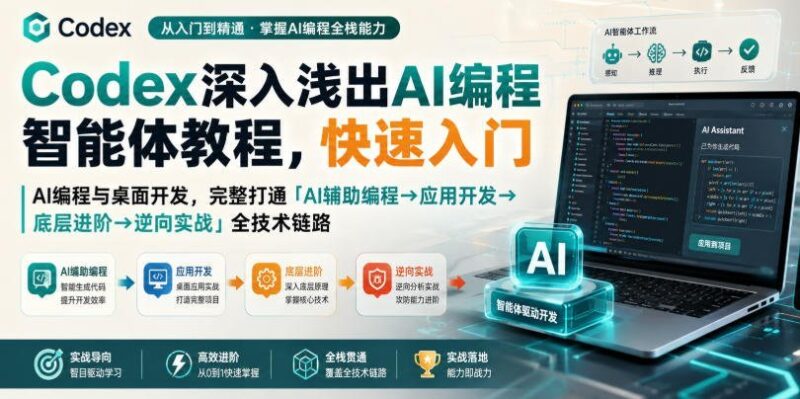 【2026.09.03】Codex实战指南:从AI辅助编程到桌面开发,打通全技术链路进阶之路-小鱼项目网