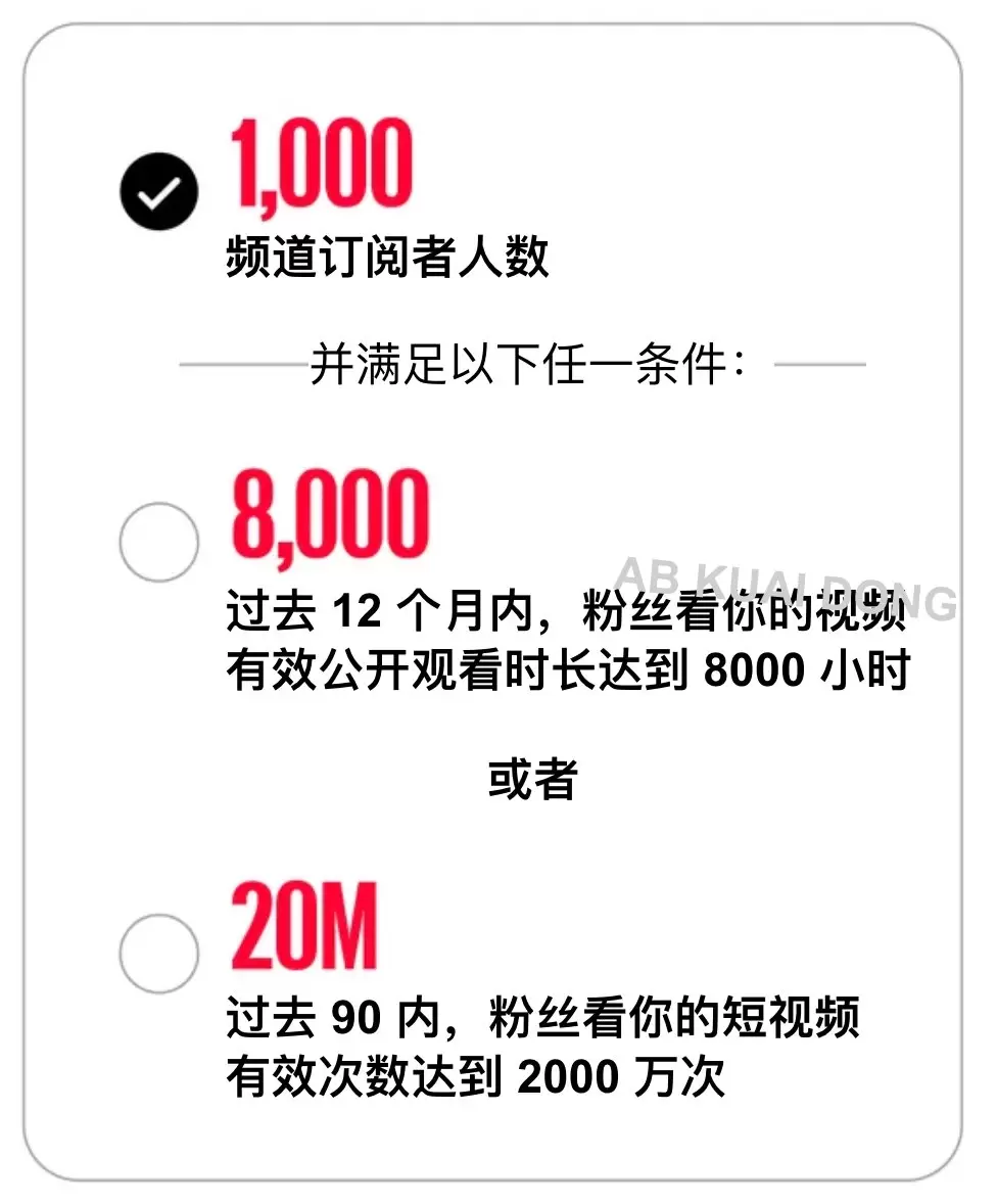 YouTube** 将它们的创作者奖励分成，门槛提高了一倍-小鱼项目网