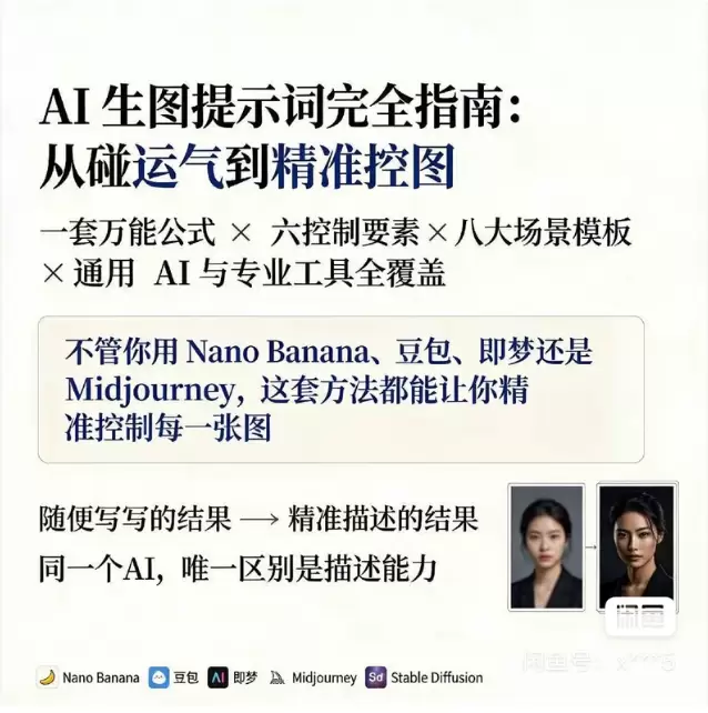 虚拟产品 463. 125页AI生图提示词完全指南｜系统教学-小鱼项目网