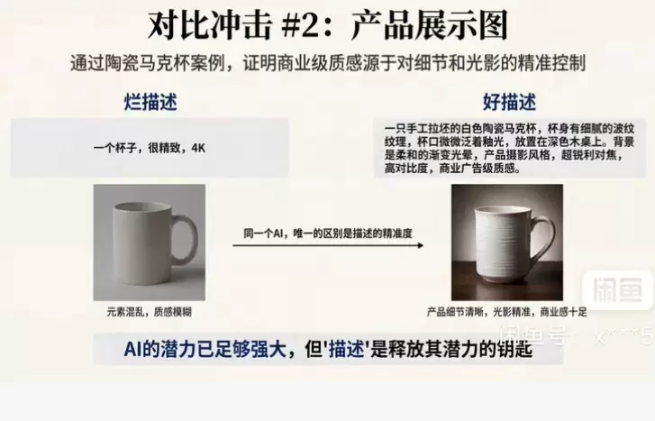 虚拟产品 463. 125页AI生图提示词完全指南｜系统教学-小鱼项目网