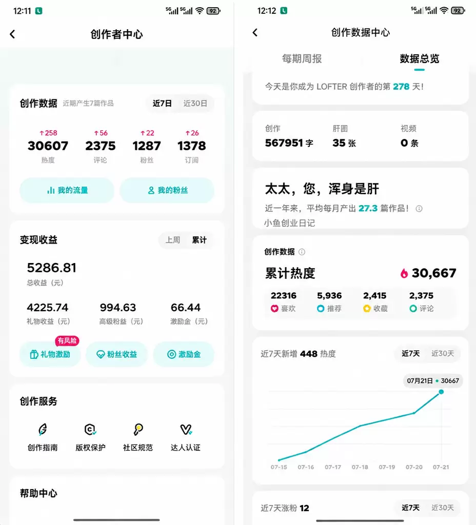 看图，再说个信息差，这是 一个被低估的AI赚钱赛道 所有人都-小鱼项目网