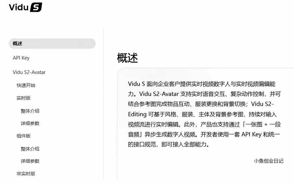 看图，我给大家一个工具，Vidu S2模型做的数字人已经可实-小鱼项目网
